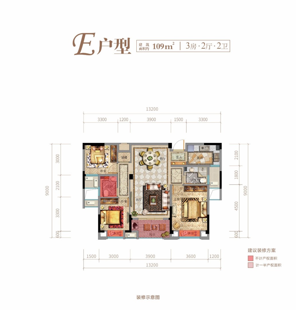 E戶型 建筑面積：109㎡