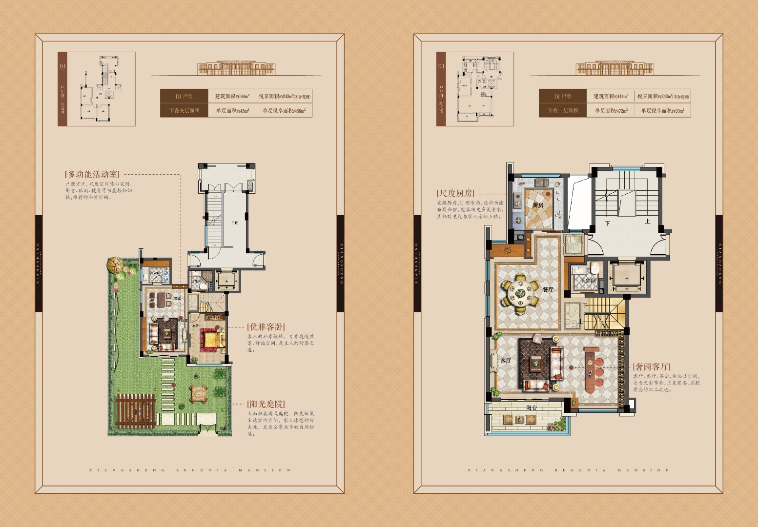 下疊戶型圖（1） 建筑面積：