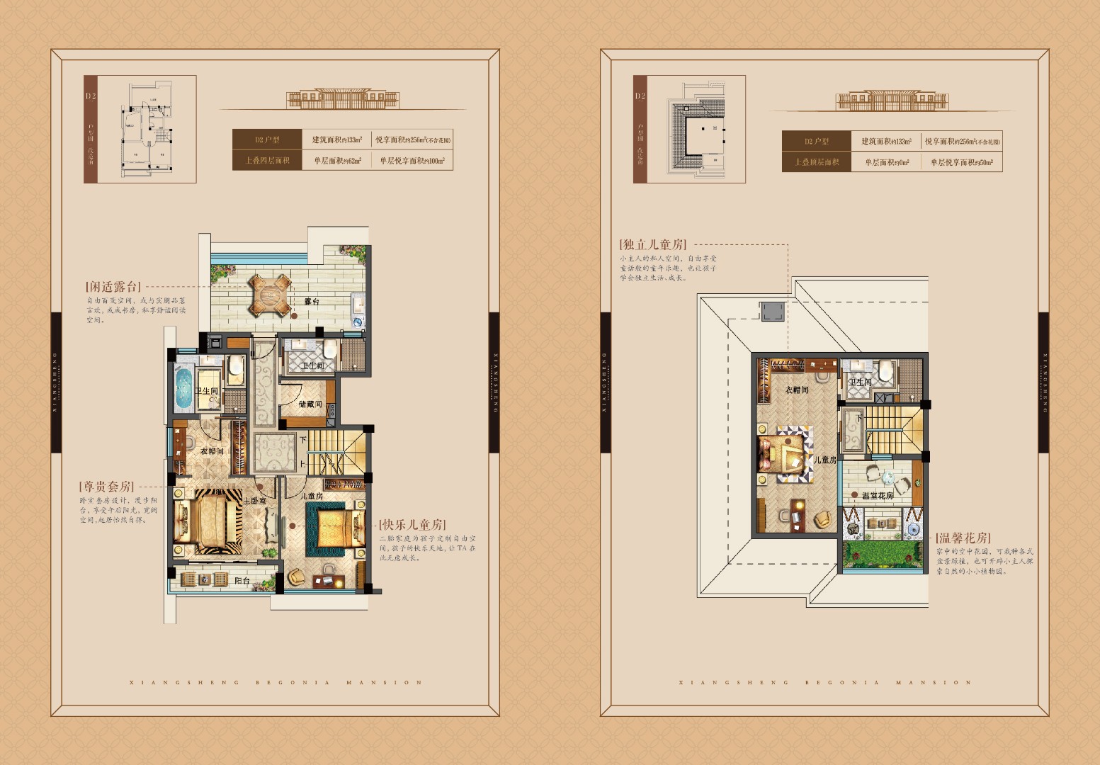 上疊戶型圖（2） 建筑面積：