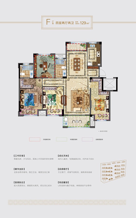 F戶型 建筑面積：129㎡